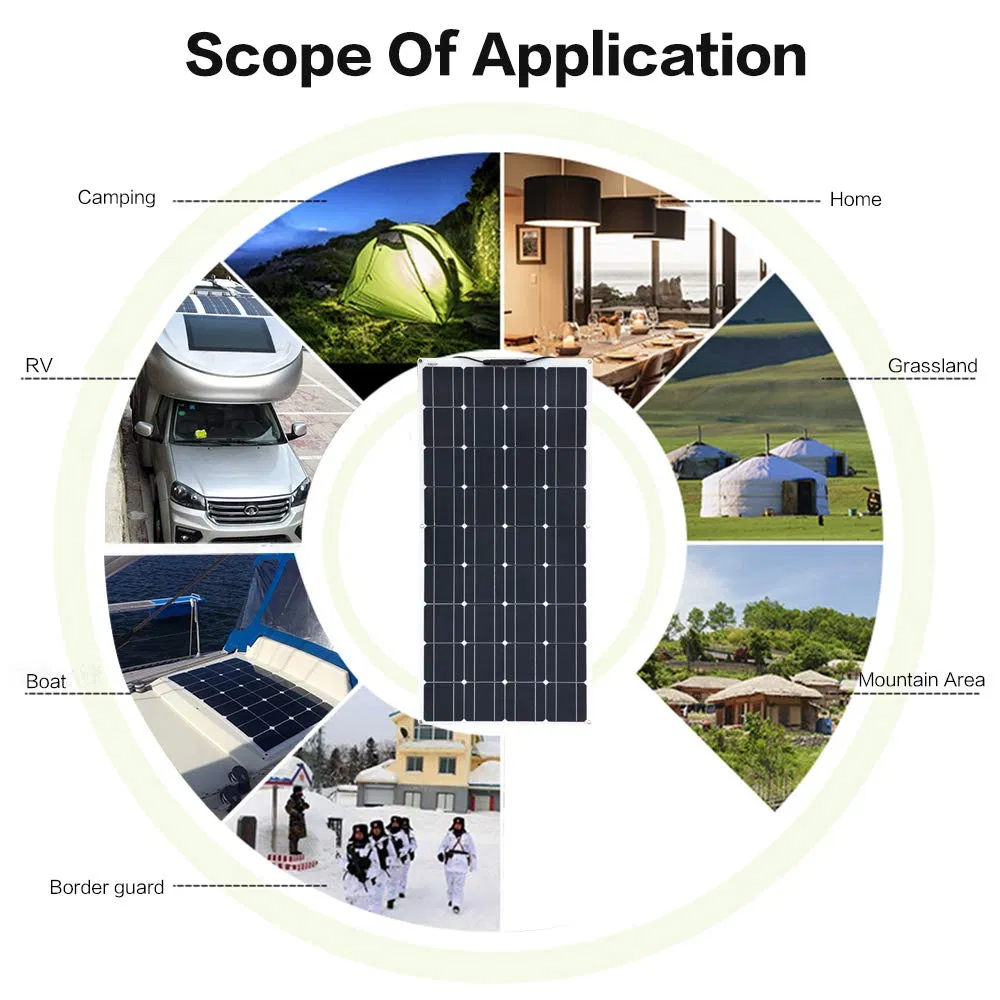 Aplicação Solar Flexível Externa