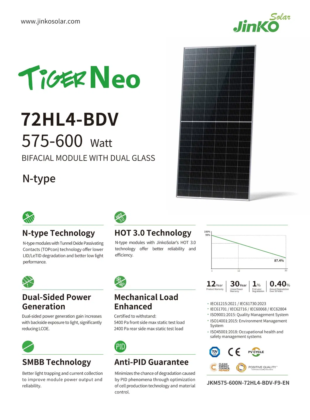 Painel Solar Jinko 575W 585W 590W 600W