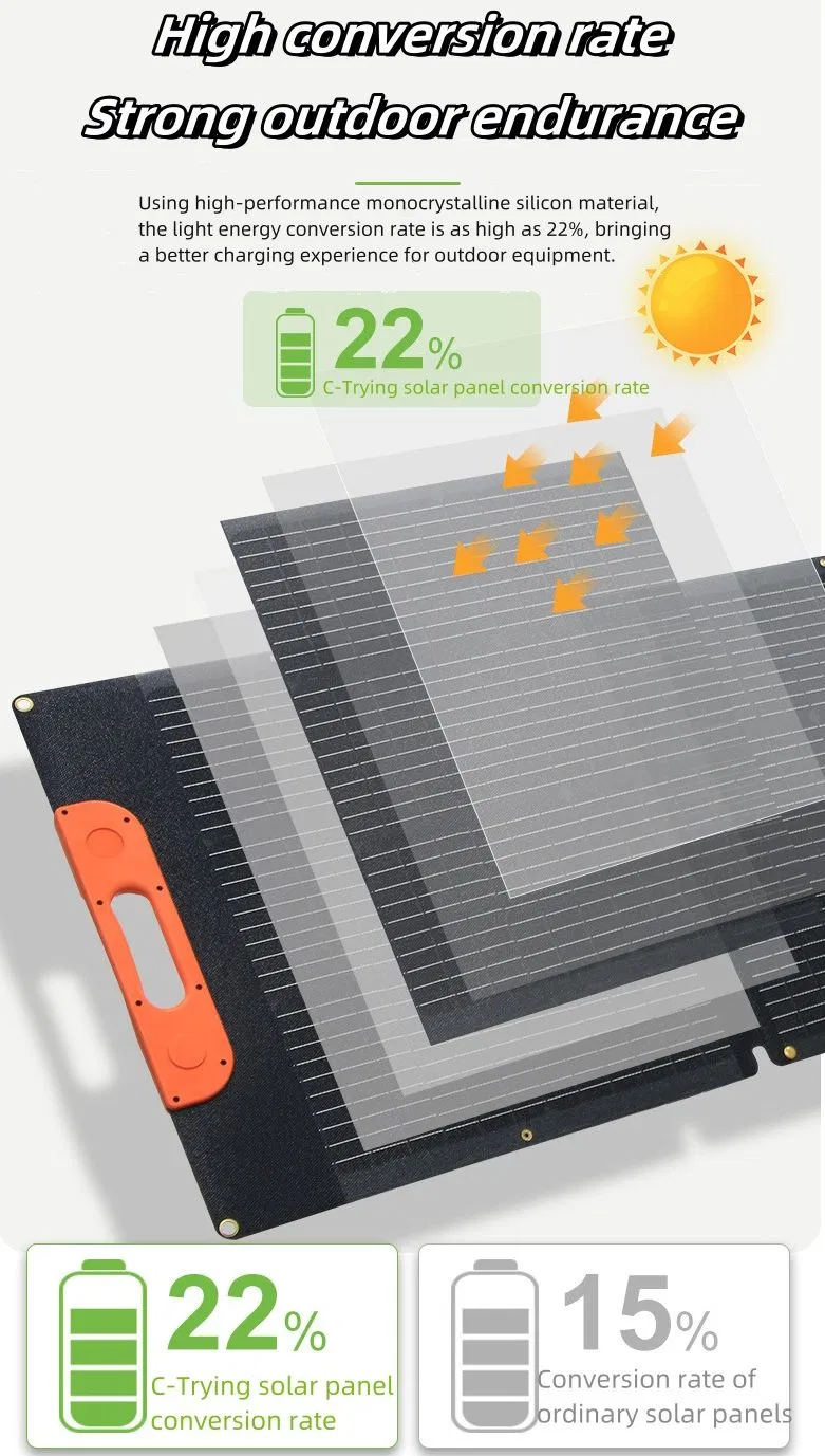Componentes Fotovoltaicos