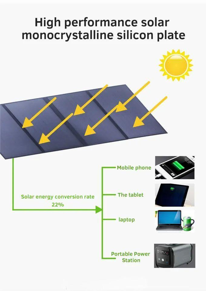 Sistema de Painéis Solares Conectados à Rede para Telhado Residencial 60wsolar Painéis em Sistema de Energia Solar Conectado à Rede Preço do Kit de Energia Solar