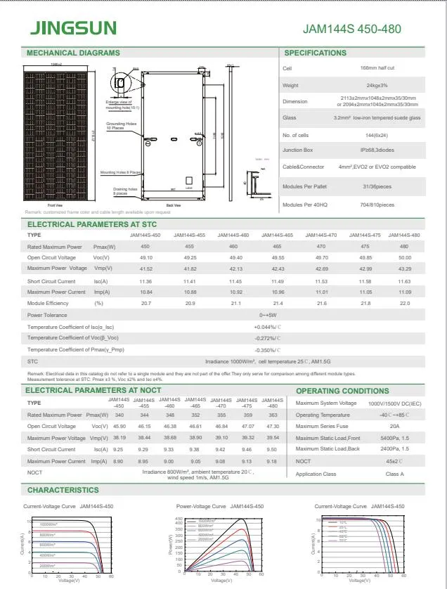 Painéis Solares de Alta Qualidade 450W 455W 460W 465W 470W 475W 480W Módulo PV Painel Solar para Sistema de Fazenda Solar