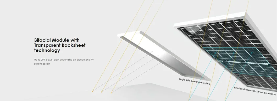 Detalhes estruturais do módulo fotovoltaico