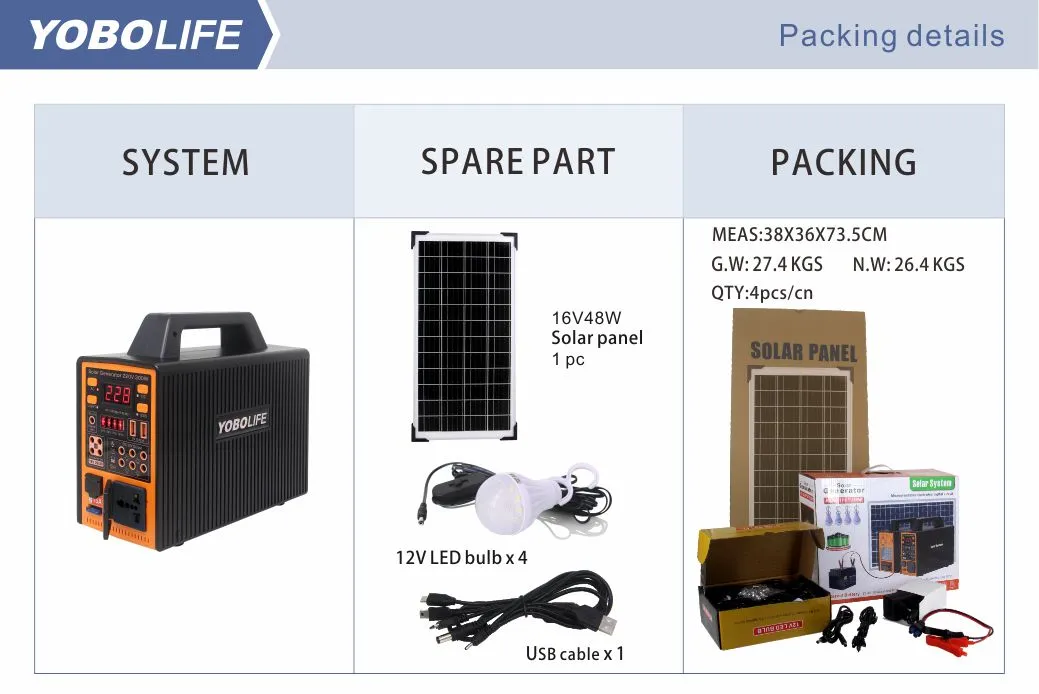 Equipamento Solar Completo com Lâmpadas