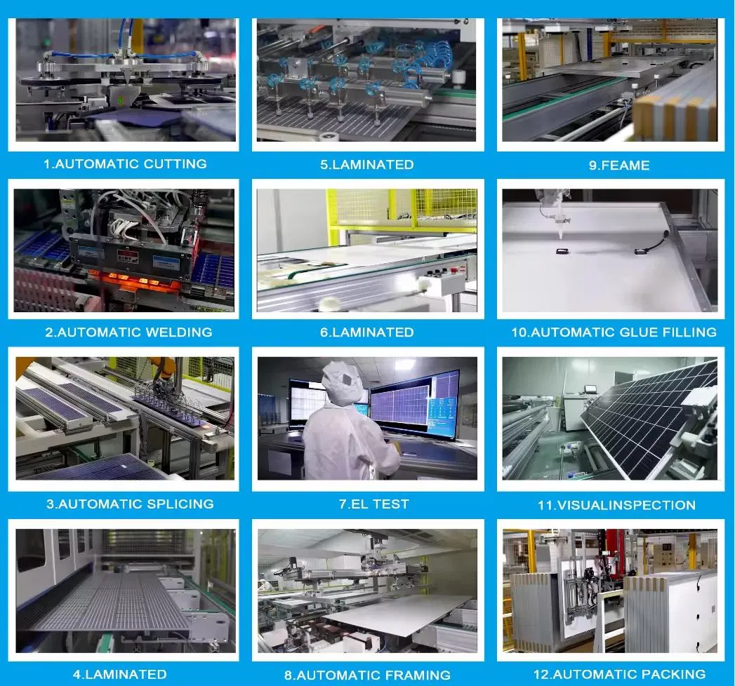 Processo de Produção do Painel Solar