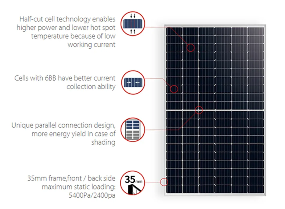 Painel Solar Monocristalino de Alta Tensão 144cells 455 550 660 W Watt Wp Longi Tier 1 Conjunto para Fazenda Residencial