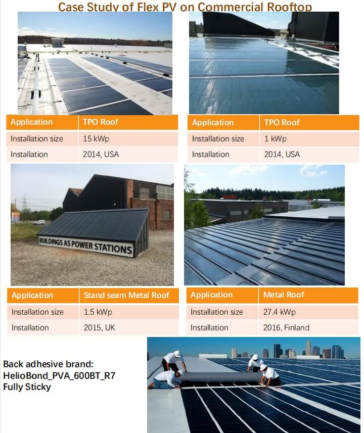 Aplicação do Painel Solar 7