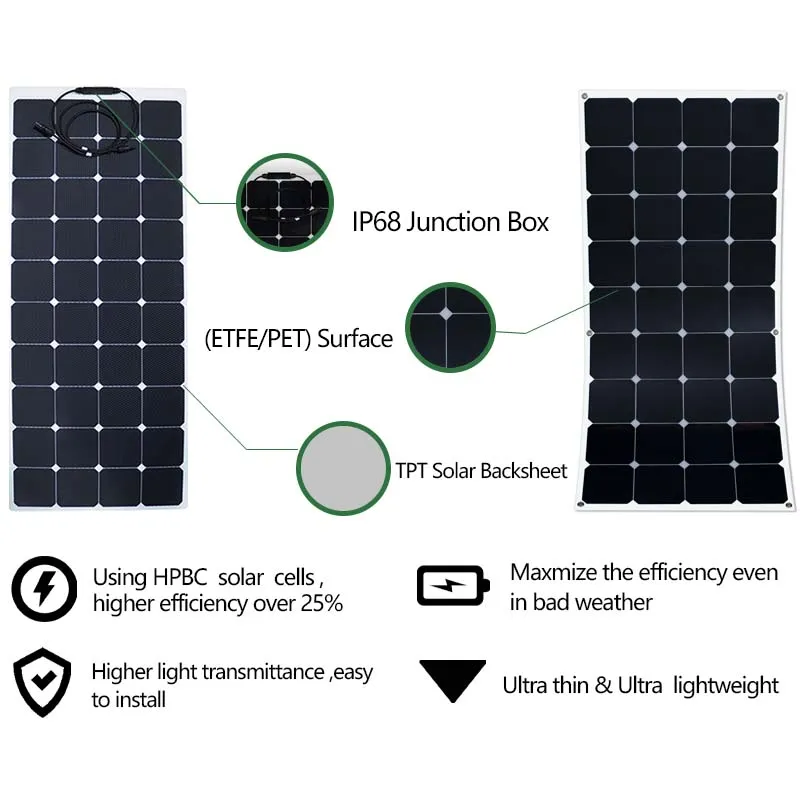 Painel Solar Monocristalino Personalizado 200W Flexível Módulo PV Leve Dobrável Impermeável para RV Iate Varanda Exterior Superfície Irregular