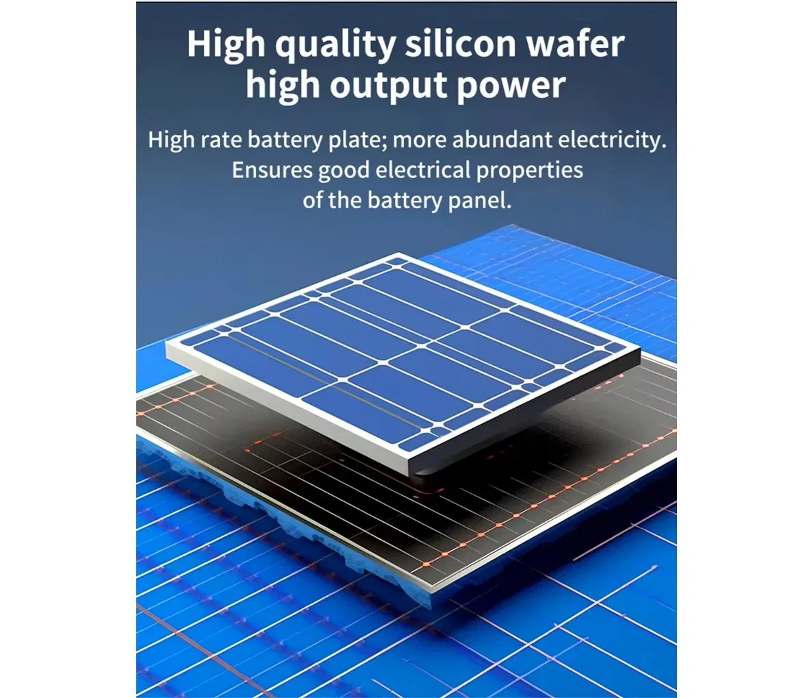 Especificações do Painel Solar