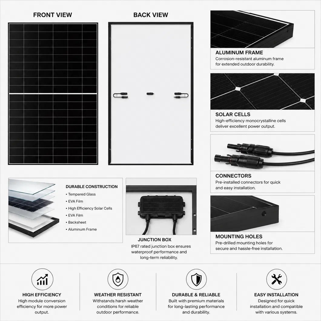 Painel Solar Monocristalino de Alta Eficiência para Uso em RV e Marinha
