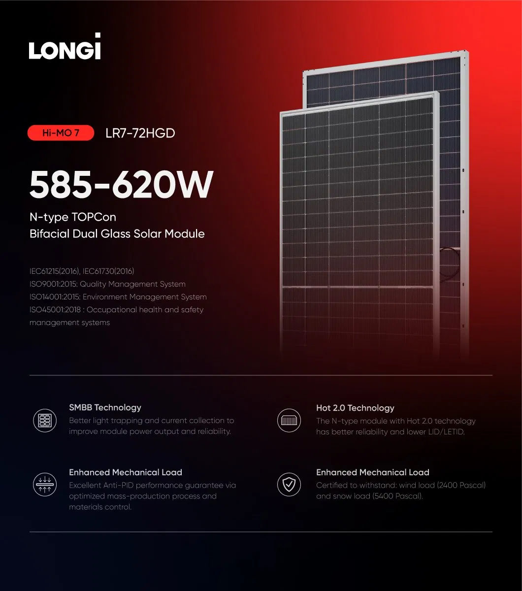 Jinko Tiger 550 580 625W 78hl4 Atacado Poliéster PV Dobrável Flexível Preto Módulo Fotovoltaico Monocristalino Policristalino Célula Solar Energia Solar Painel