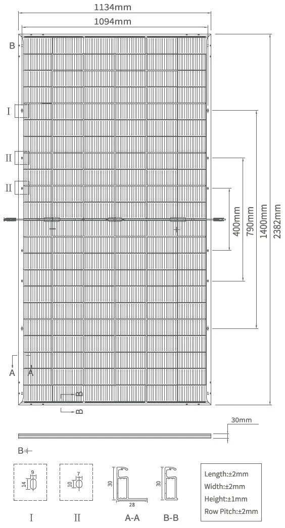 Tamanho e dimensões do painel