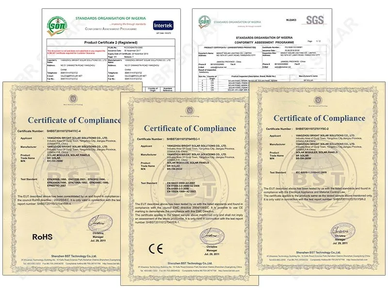 Certificados do Painel Solar