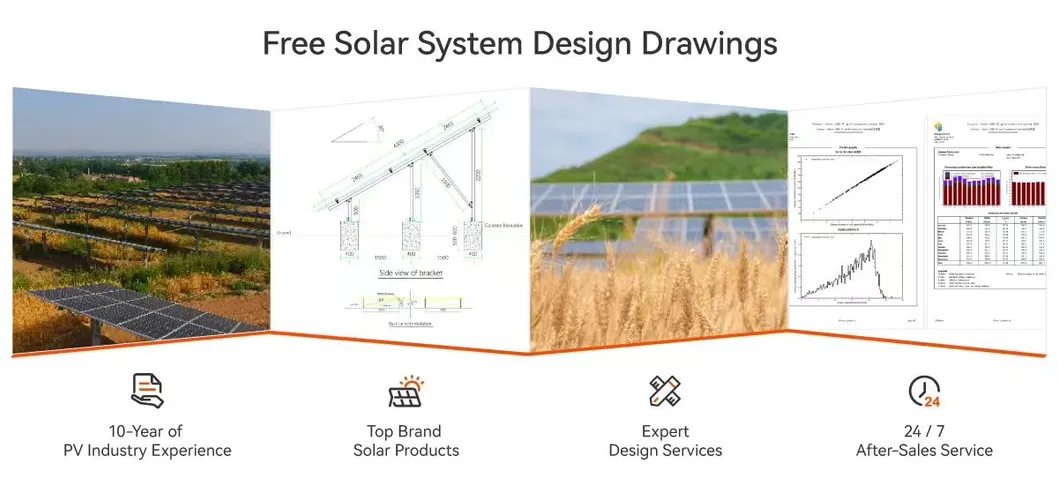 Eficiência Fotovoltaica