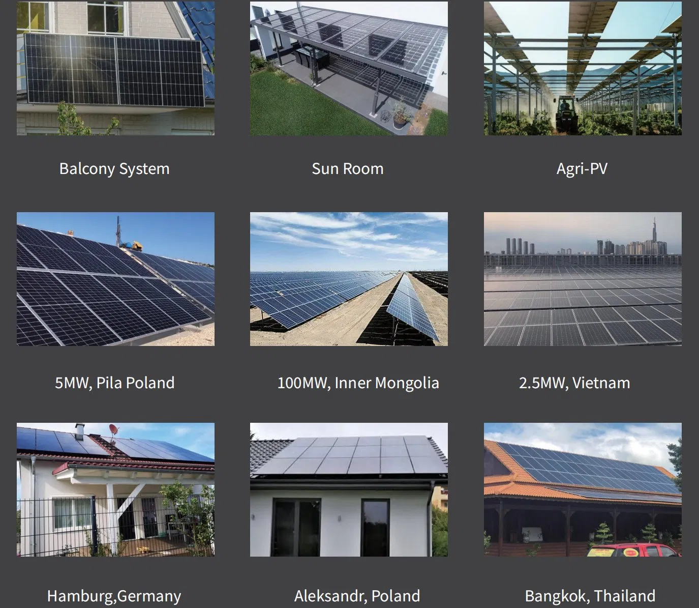 Painel Solar Mono de Corte Lateral de Alta Eficiência 590W 600W 605W Classe A