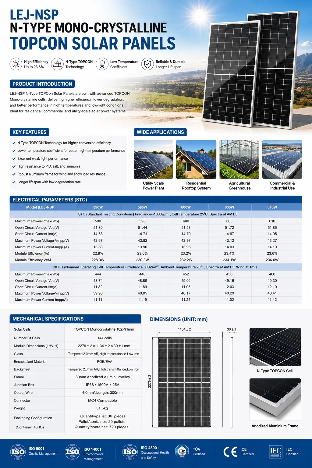 UV-Stabilized & Low Temperature Coefficient Mono-Crystalline Topcon Solar Panels for Residential and Commercial