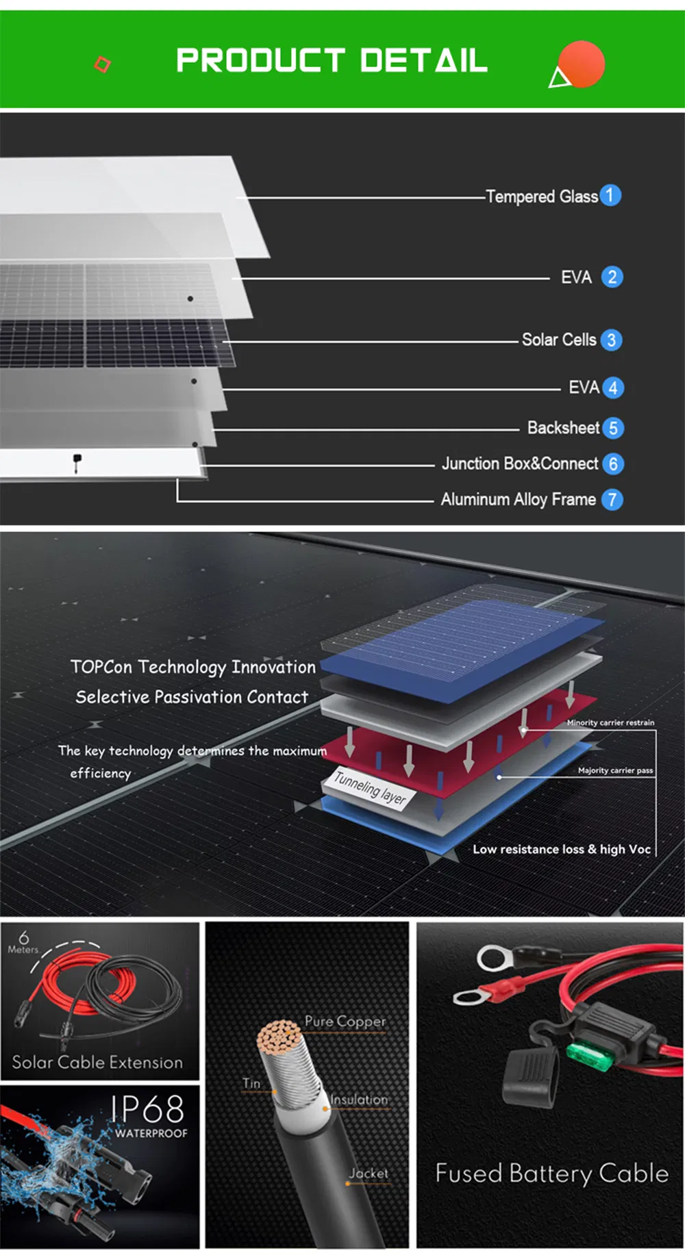 Painéis Solares Bifaciais Jinko 605-630W Tecnologia de Lado Duplo Tipo N 132 Células IP68 Classificação Uso Comercial Industrial Energia Estoque