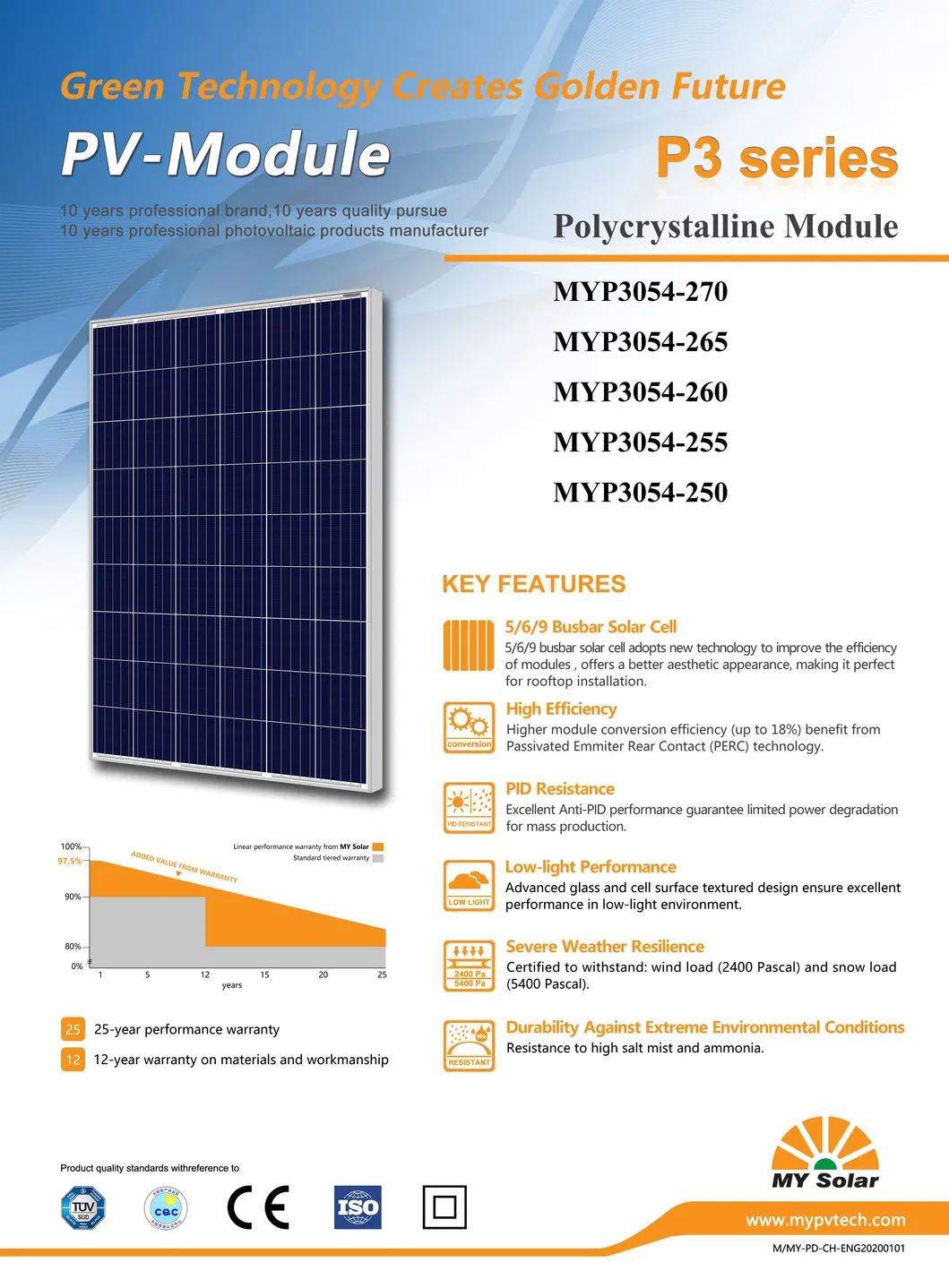 Painel Solar Policristalino de Alta Qualidade 270W com TUV, CE, SGS
