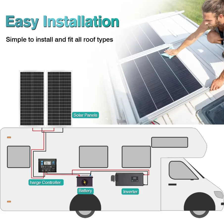 Instalação de Painéis Solares
