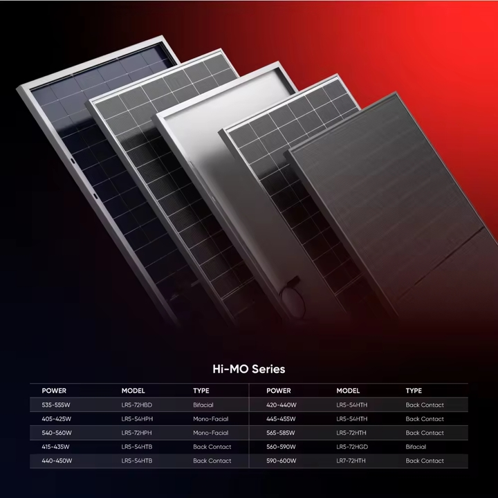 Sistema Solar Off Grid Painel 230W 225W 200 Watt 12V Carregador de 200W para Carregar Bateria de Backup de 12 Volts 100ah para Casa