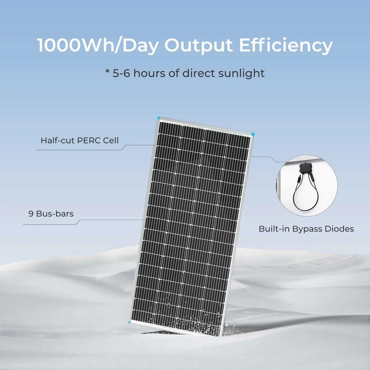 Painel Solar Avançado 220W, Alta Produção de Energia, Baixo Consumo, Ótimo para Marinha e Barcos