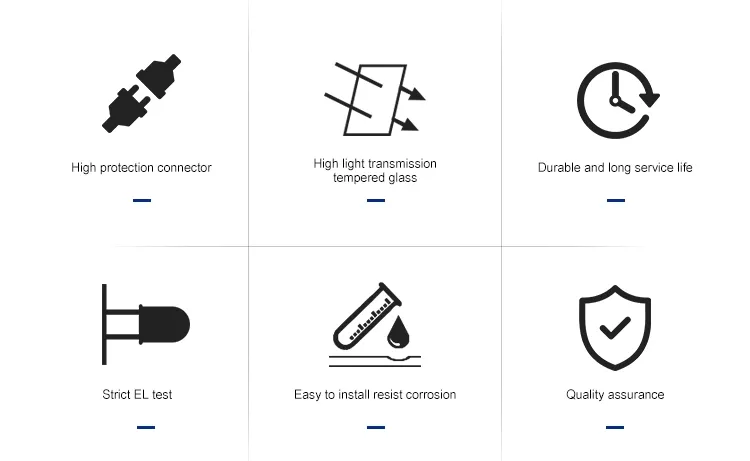 Módulo Solar de Alta Quantidade