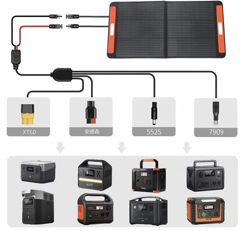 200W Painel Solar Portátil e Dobrável Versátil para Camping e Uso em Emergências