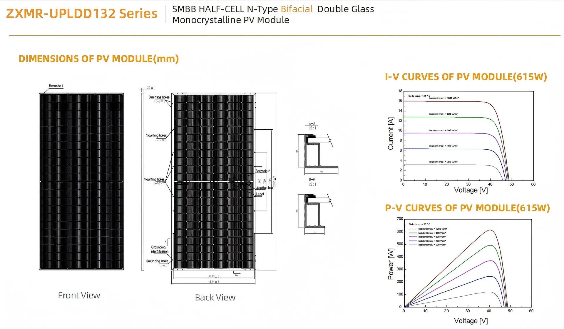 Painéis Solares para Telhado - Residencial, Externo e Industrial