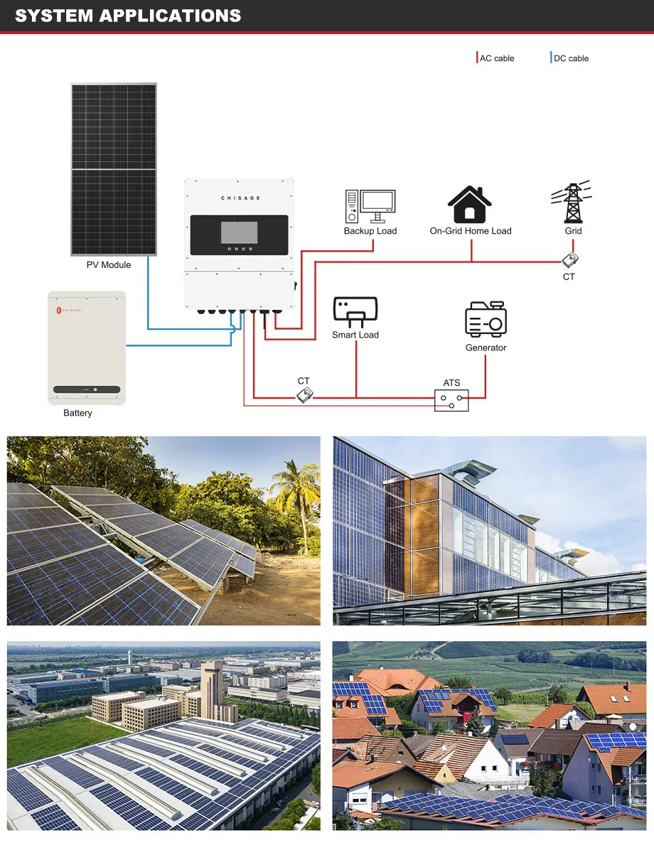 Grau de Proteção IP68 30V 435-455W Módulo de Painel Solar Monocristalino de Meio Célula Fazenda Solar
