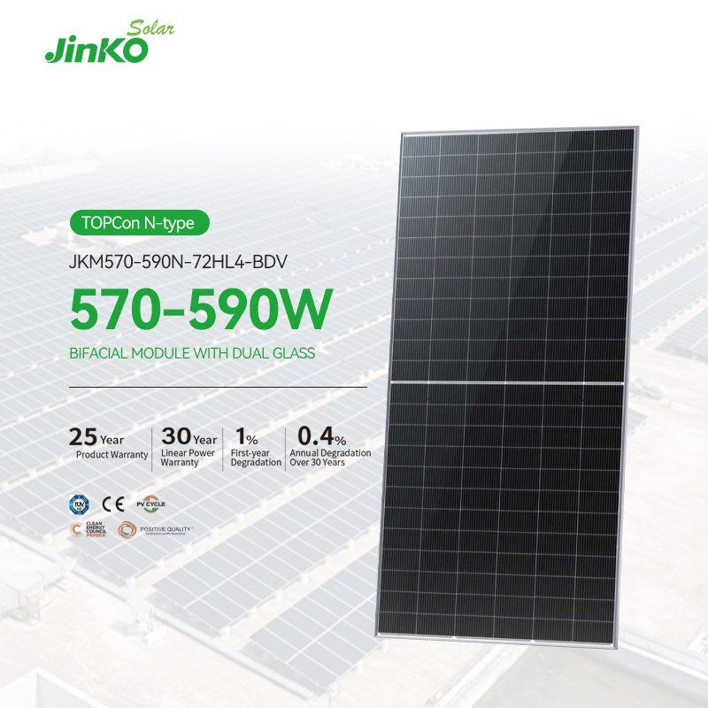 Painéis Solares Bifaciais de Vidro Duplo Jinko Solar Tiger Neo N-Type 425-625W