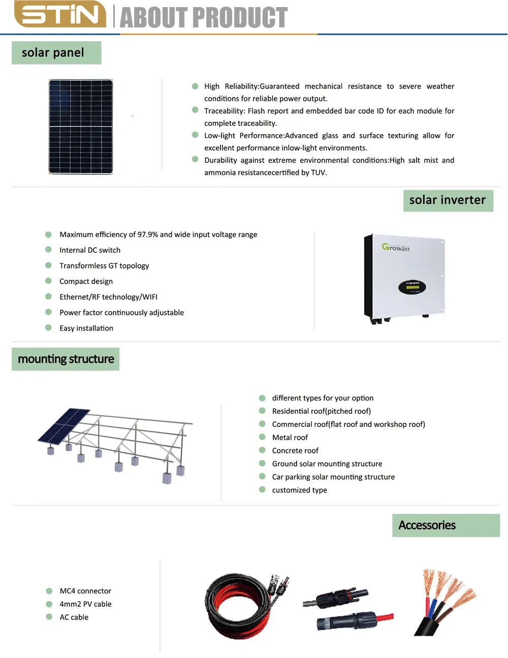Detalhes do Sistema PV de Energia Solar