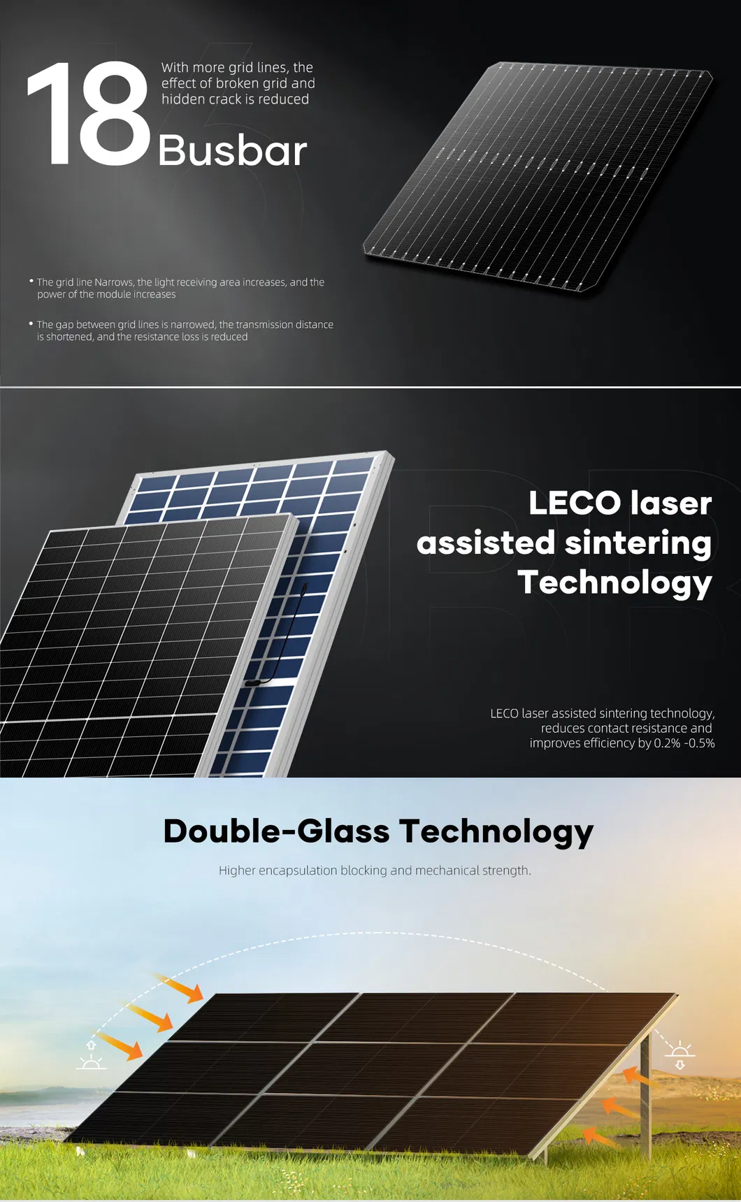 Painéis Solares N Tipo de Alta Eficiência Dah 750W para Sistema de Energia Solar Industrial