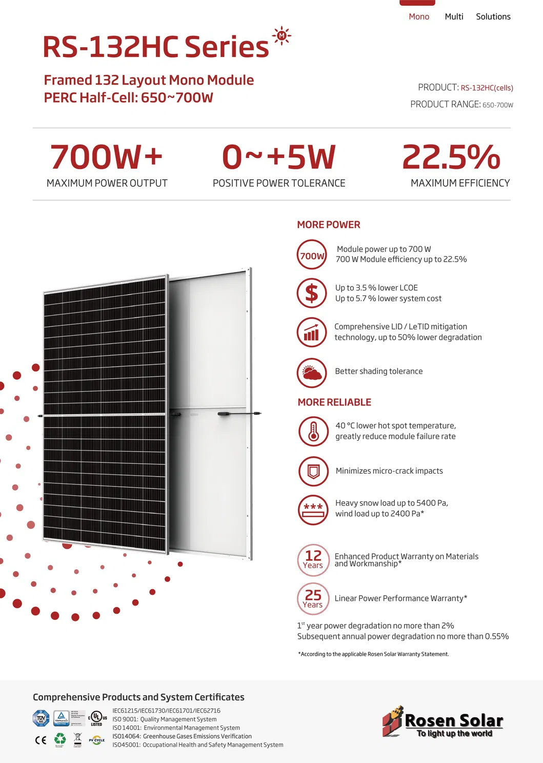 700W Painel Solar Mono Portátil para Grande Estação de Energia