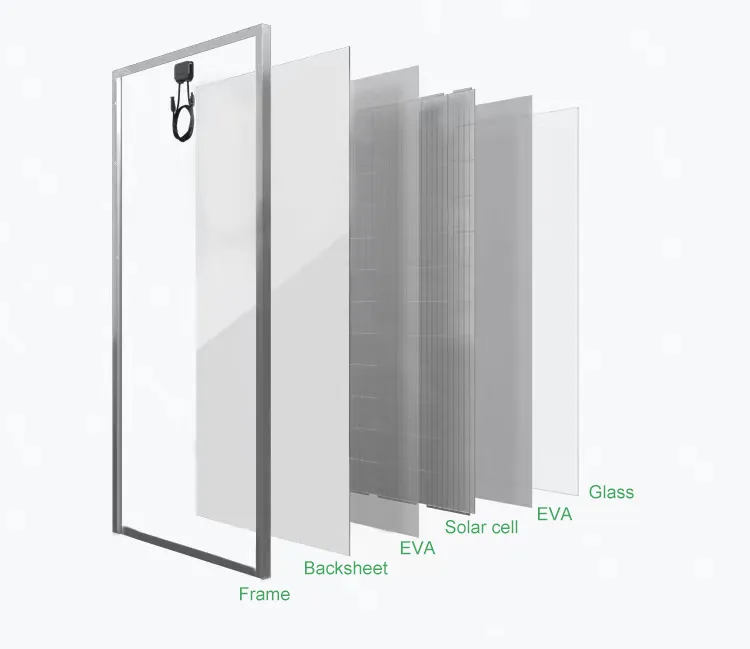 Venda Quente 590W Painel Solar de Vidro para Sistema Solar Residencial e Comercial