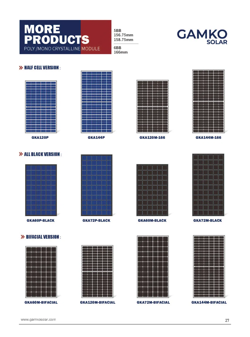 Sistema Solar Comercial de Telhado Solar 150W Painel Solar Mono