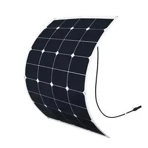 Controle de Qualidade Solar