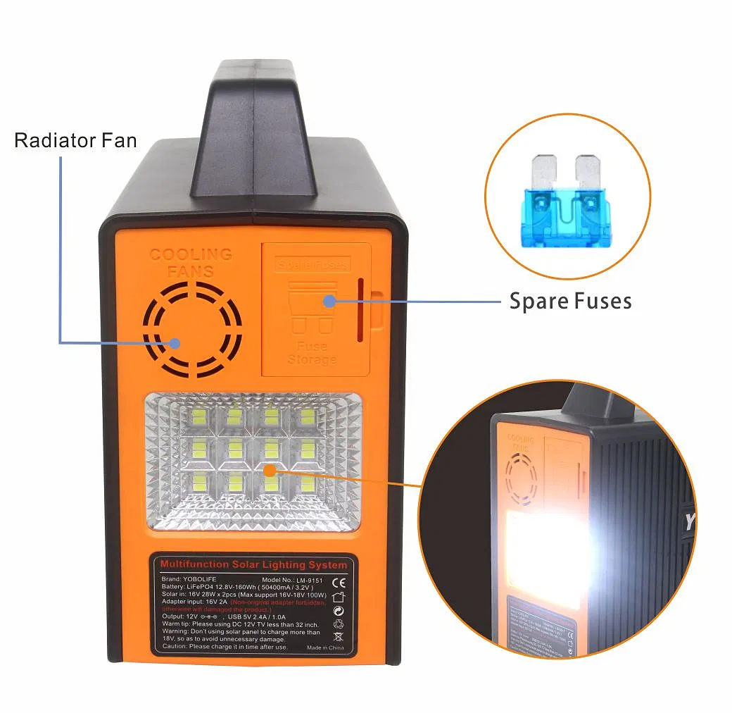 Especificações de Uso do Gerador Solar