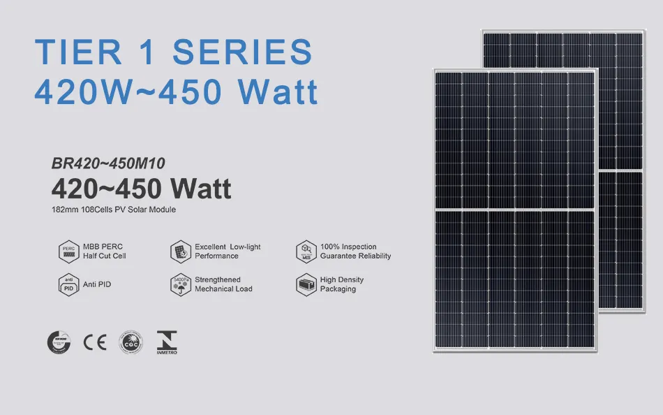 Modelo Painel Solar