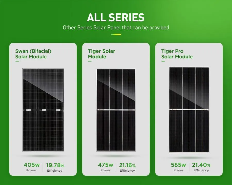 Preço de Atacado Painéis Solares Policristalinos para Uso Doméstico 565W 585W Jinko 580n-72hl4-V