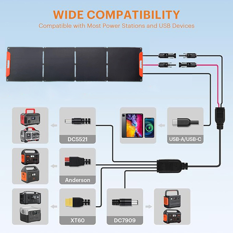 Preço do Painel Solar Traseiro de Contato Alta Eficiência 100W Portátil e Dobrável Sunpower para Camping ao Ar Livre ETFE PV Fotovoltaico Potência Impermeável Leve