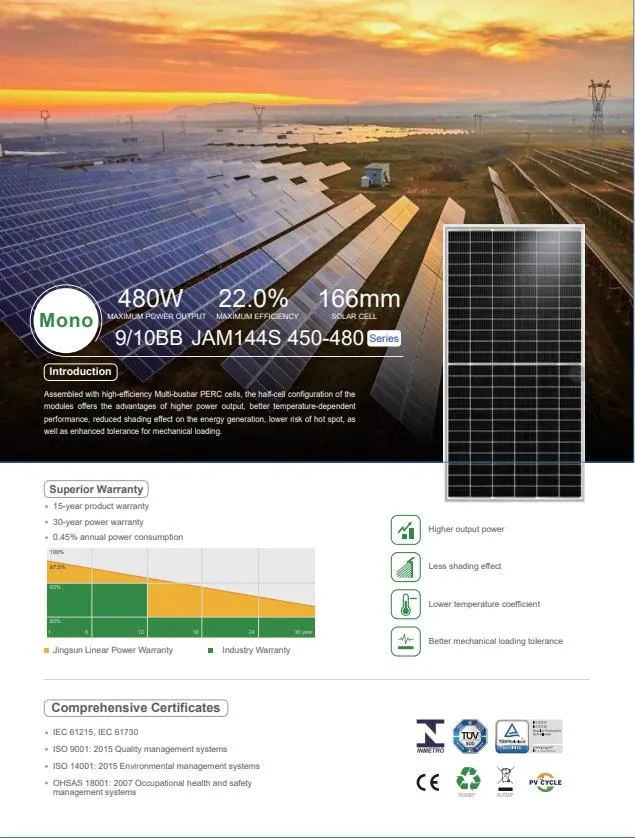 Painéis Solares de Alta Qualidade 450W 455W 460W 465W 470W 475W 480W Módulo PV Painel Solar para Sistema de Fazenda Solar