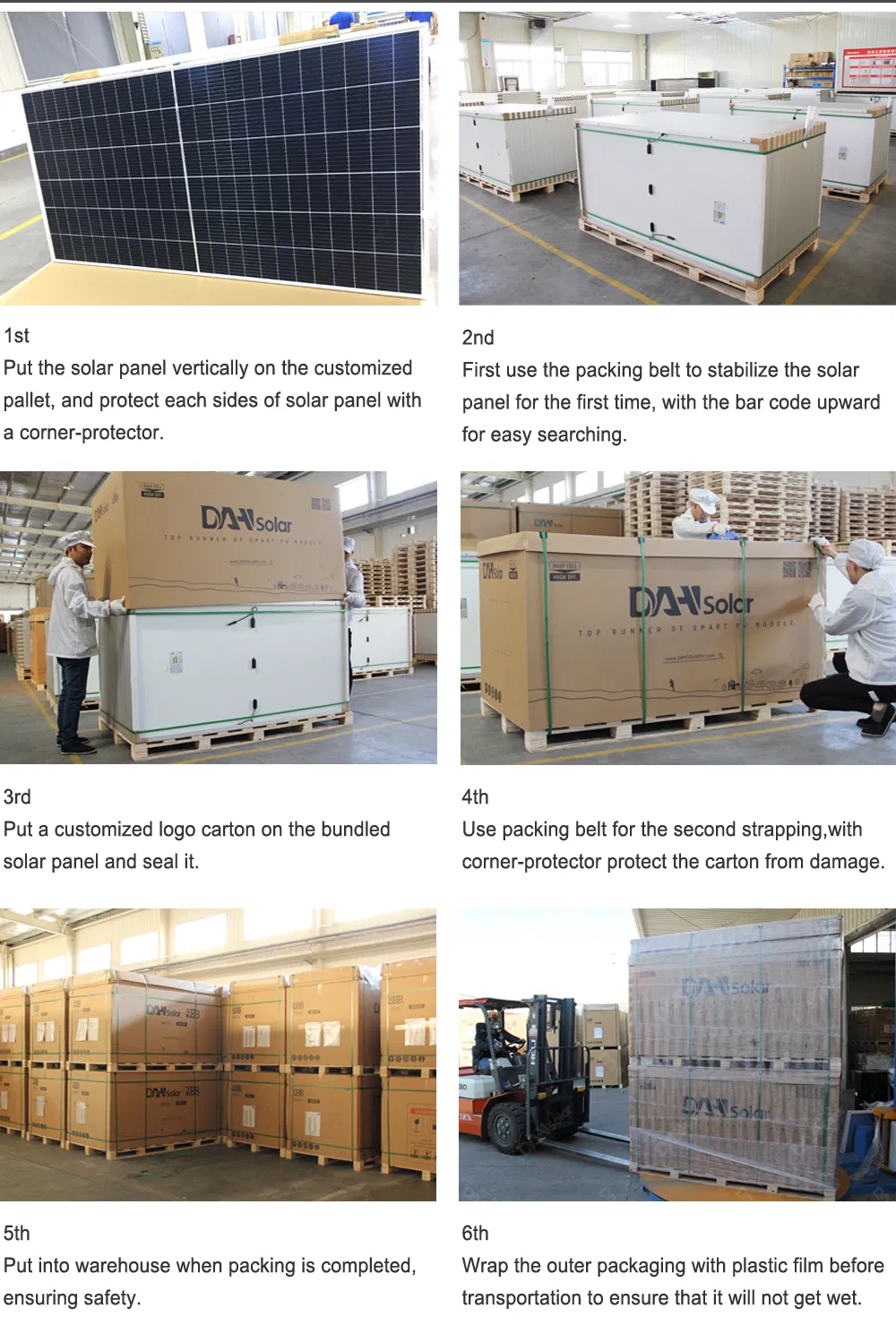 Pacote de painéis solares