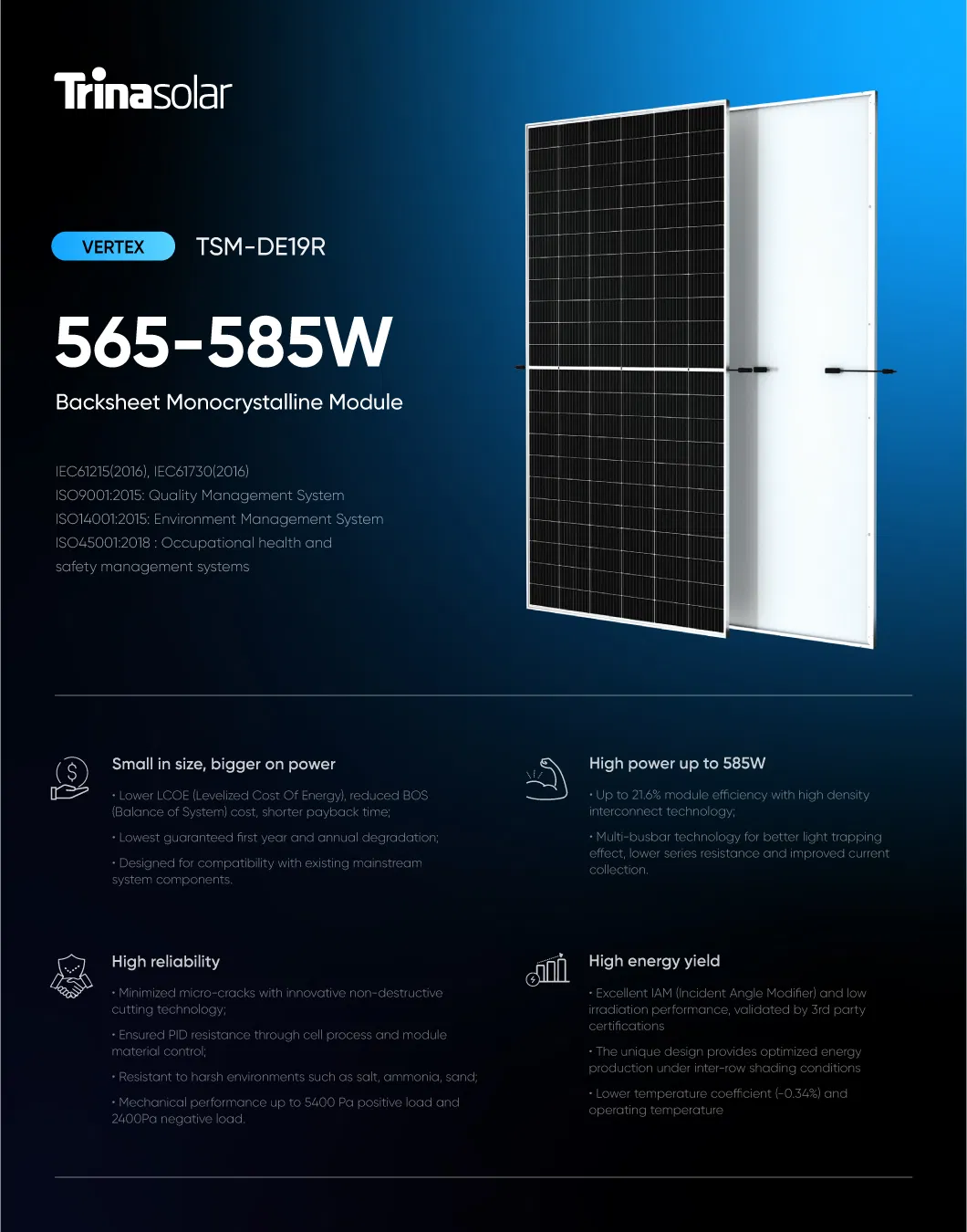 Trina Afeganistão Preço Painel Solar Monofacial 580W 570W 575W Módulos Solares Bifaciais BIPV
