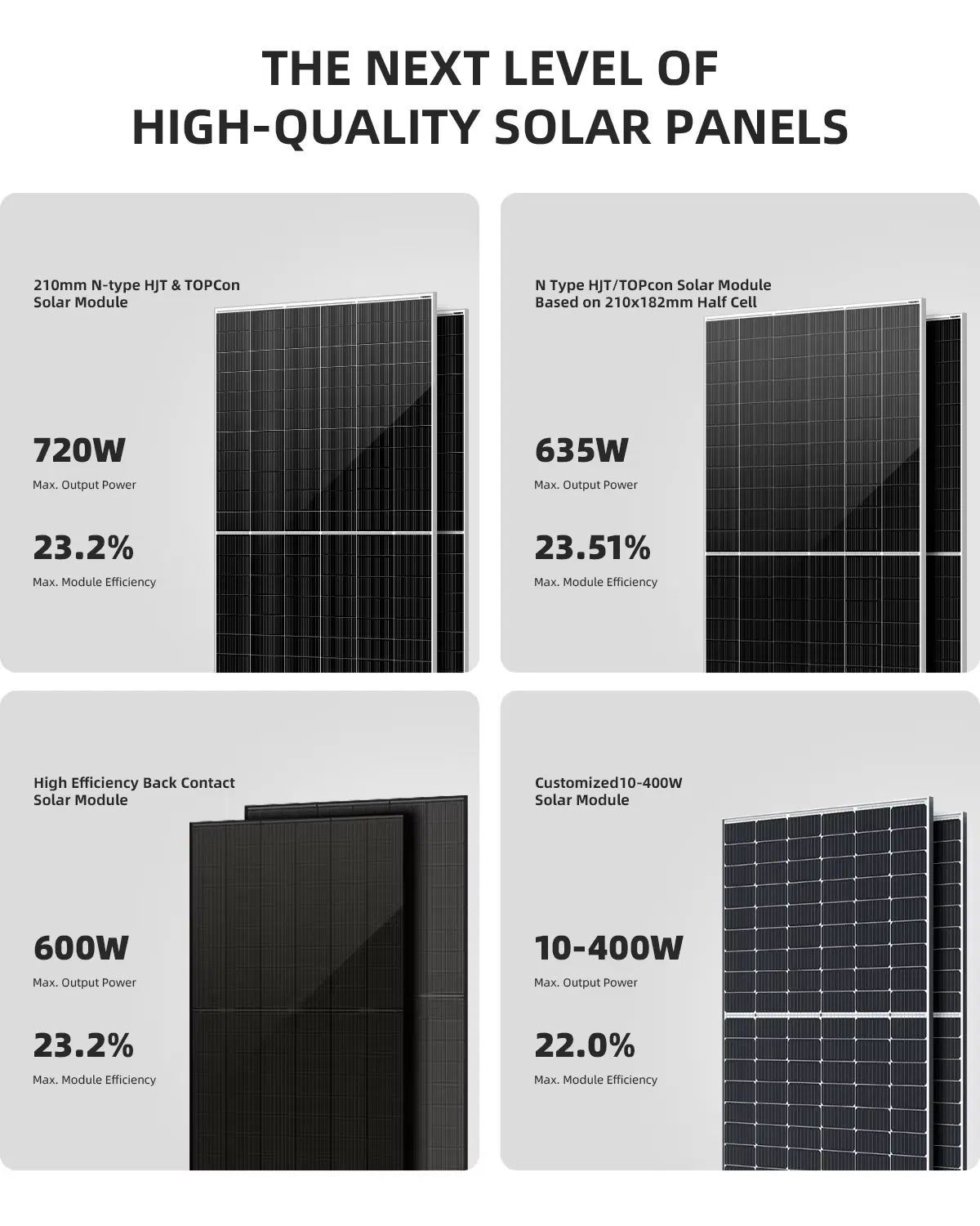 Painel Solar Bifacial de Vidro Mono N-Type de Meio Célula por Atacado para Sistema Solar Residencial Off-Grid 600W 605W 610W 615W 620W 625W
