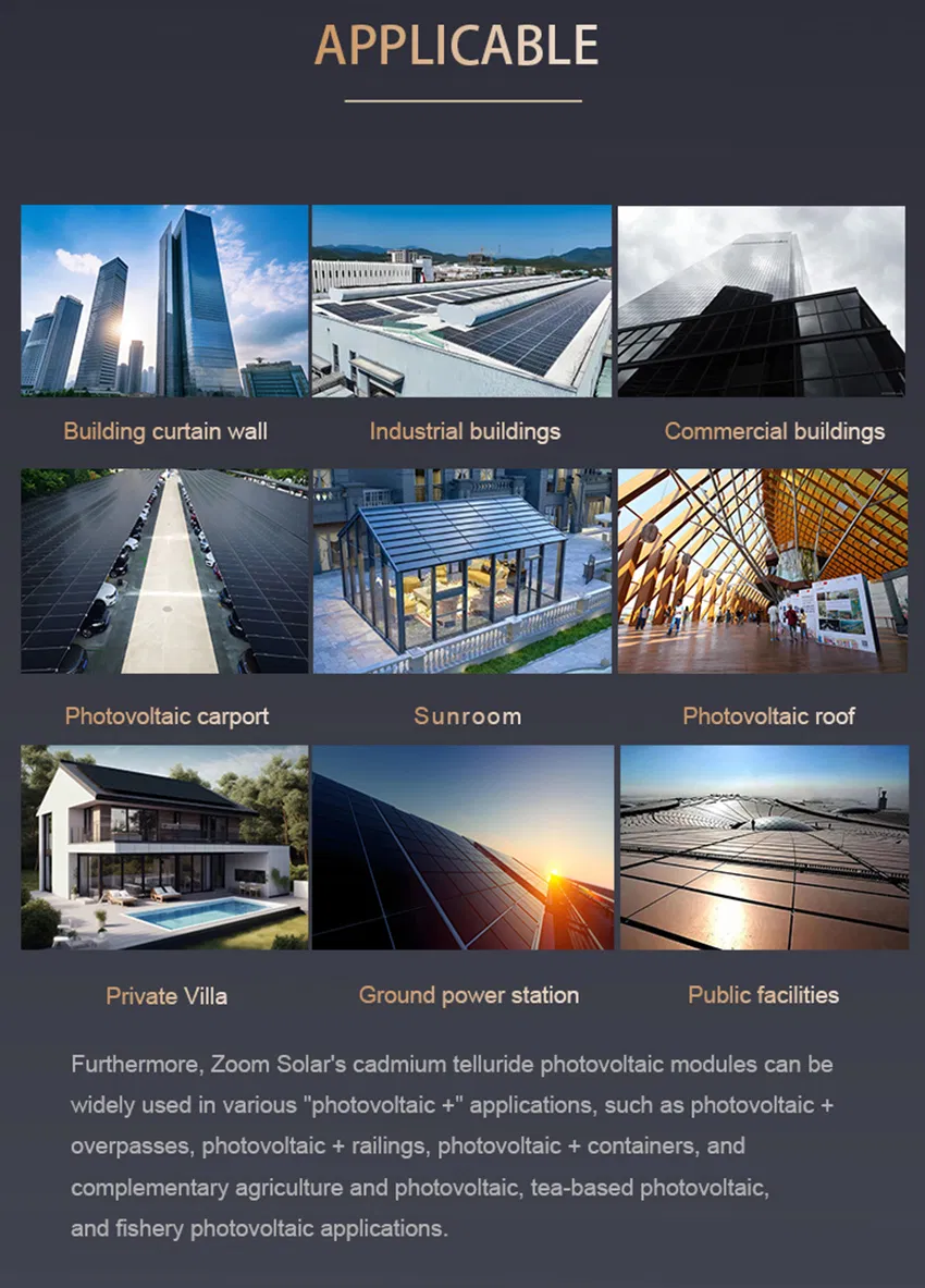 Painéis Solares BIPV Cdte Eficientes em Custo para Fachadas Comerciais e Residenciais