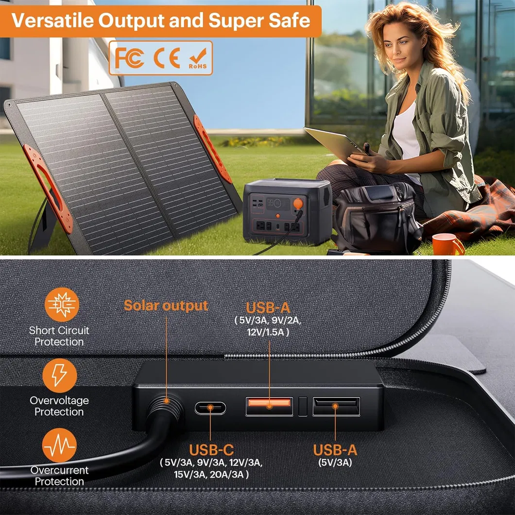 100W Painel Solar Portátil