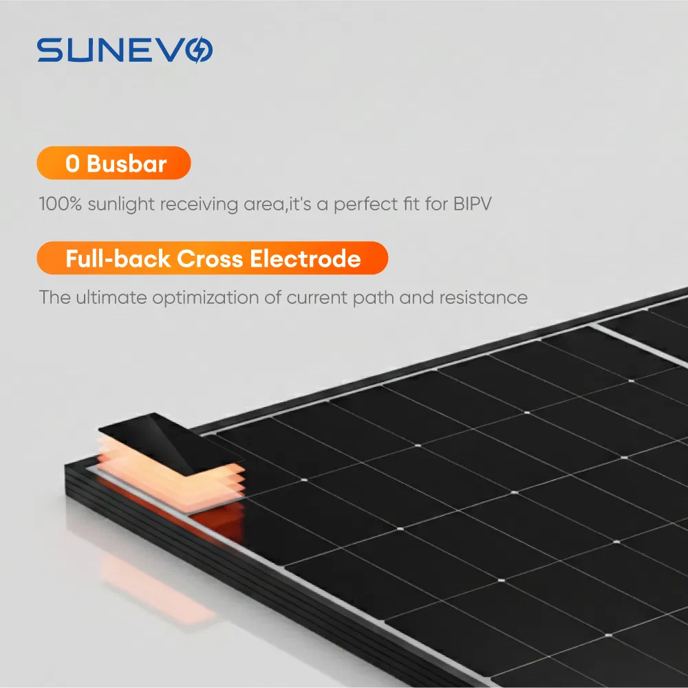 Painel Solar Bc Preto Custo-Efetivo 470W 480W 495W com Compatibilidade Bos Otimizada para Sistema de Montagem em Telhados Comerciais