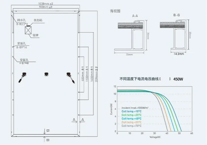 Bom Preço Sistema de Energia Solar Híbrido Residencial Off-Grid Painel Solar De 5000W