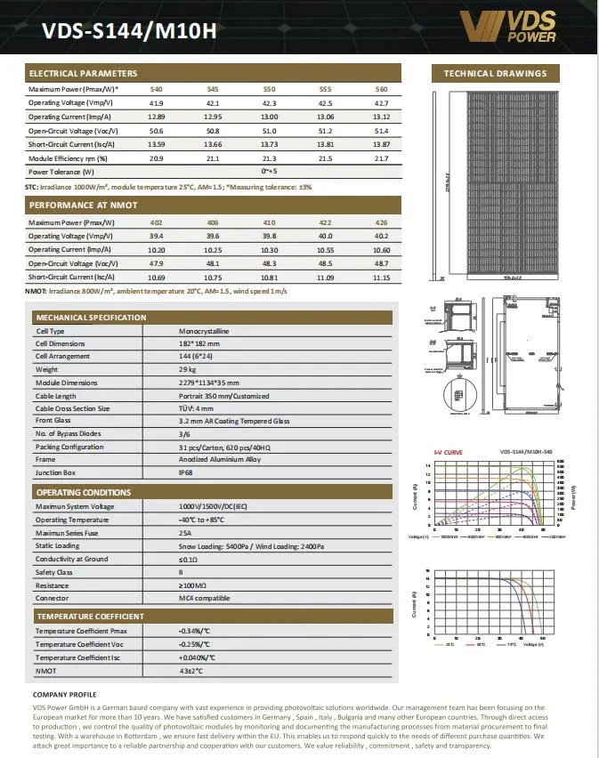 Painel Solar Monocristalino de Alta Eficiência da China 540W 545W 500W 550W 560W Kit de Painéis Solares de Células Metade para Casas