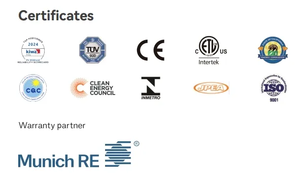 Certificados de Qualidade Internacional do Painel Solar