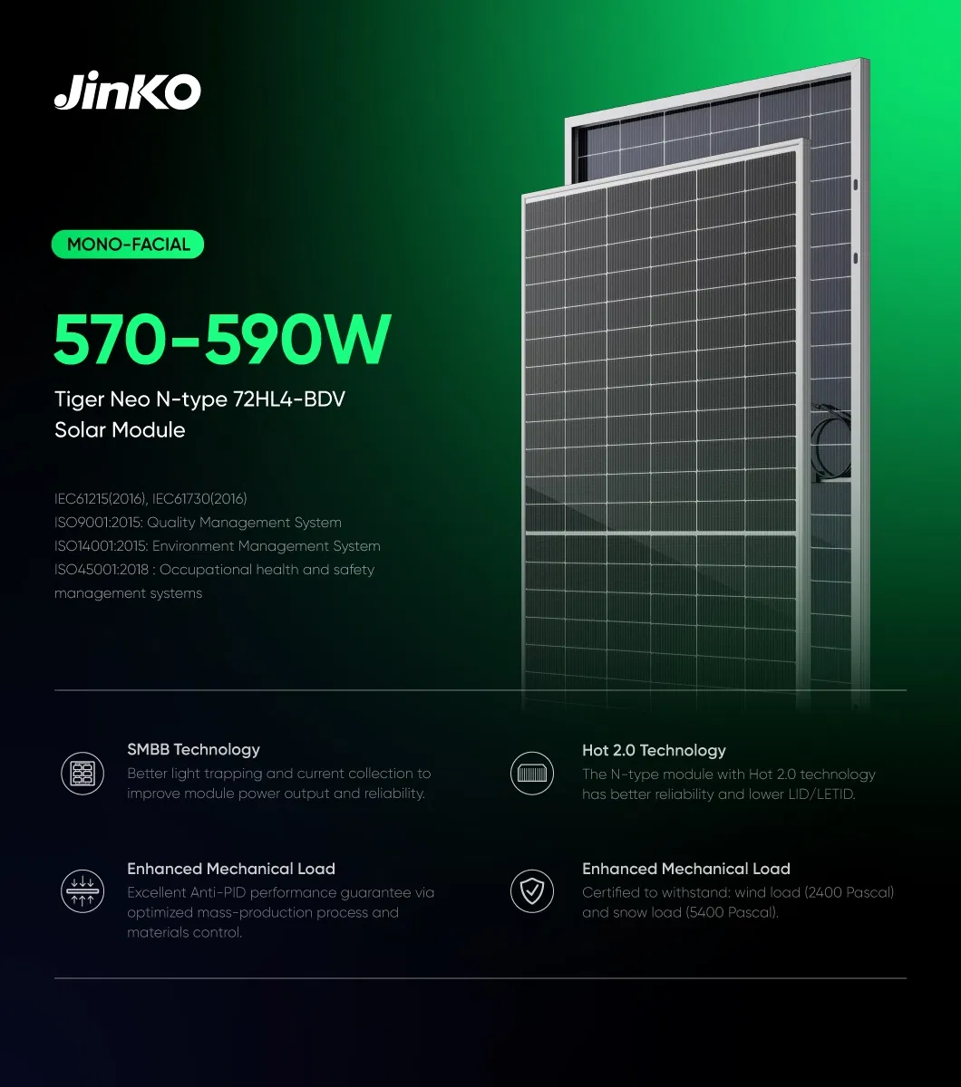 Painel Solar Jinko Tipo N Bifacial de Dois Lados 575W 580W 590W 600 Watts 585W Preço do Módulo Solar Fotovoltaico para Casa